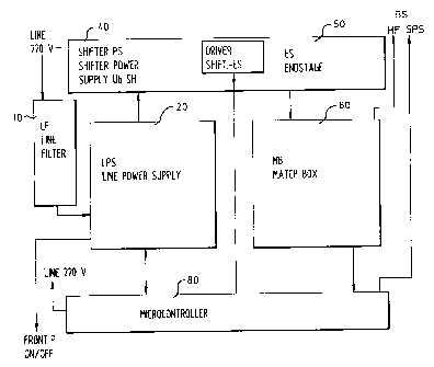 Une figure unique qui représente un dessin illustrant l'invention.